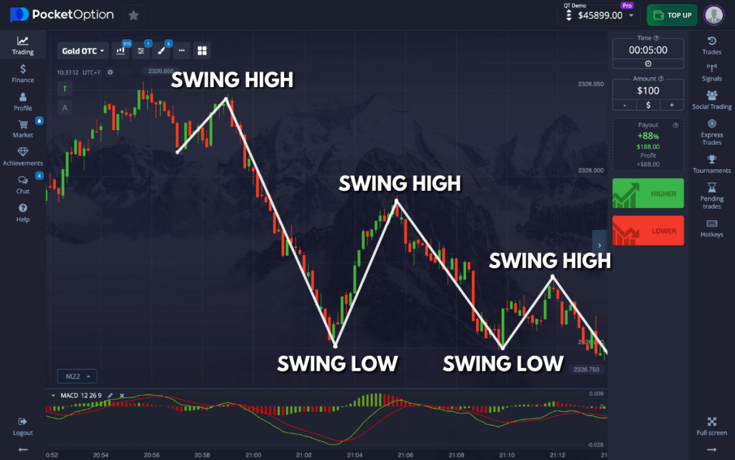 Official Platform Pocket Option Your Guide to Trading Success Official Platform Pocket Option Your Guide to Trading Success