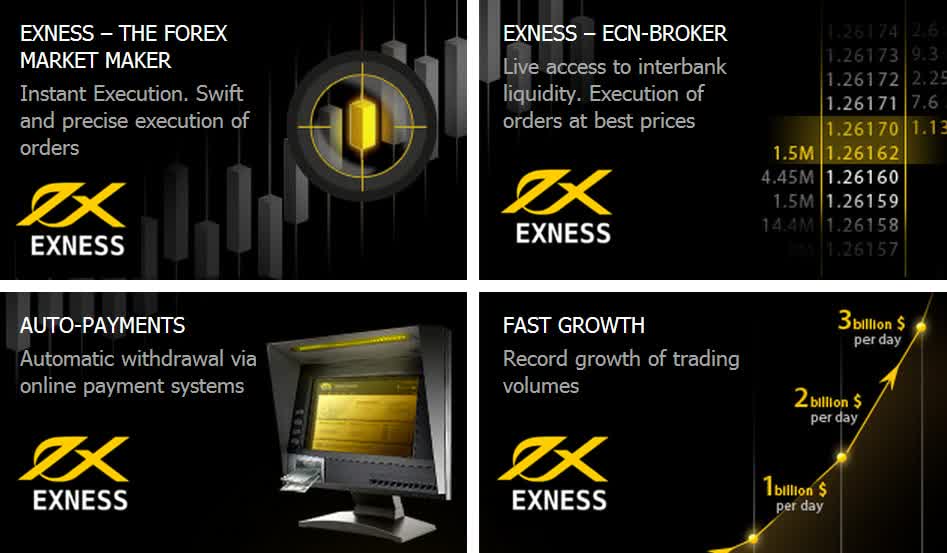 Secure and Easy Your Guide to exness sign in