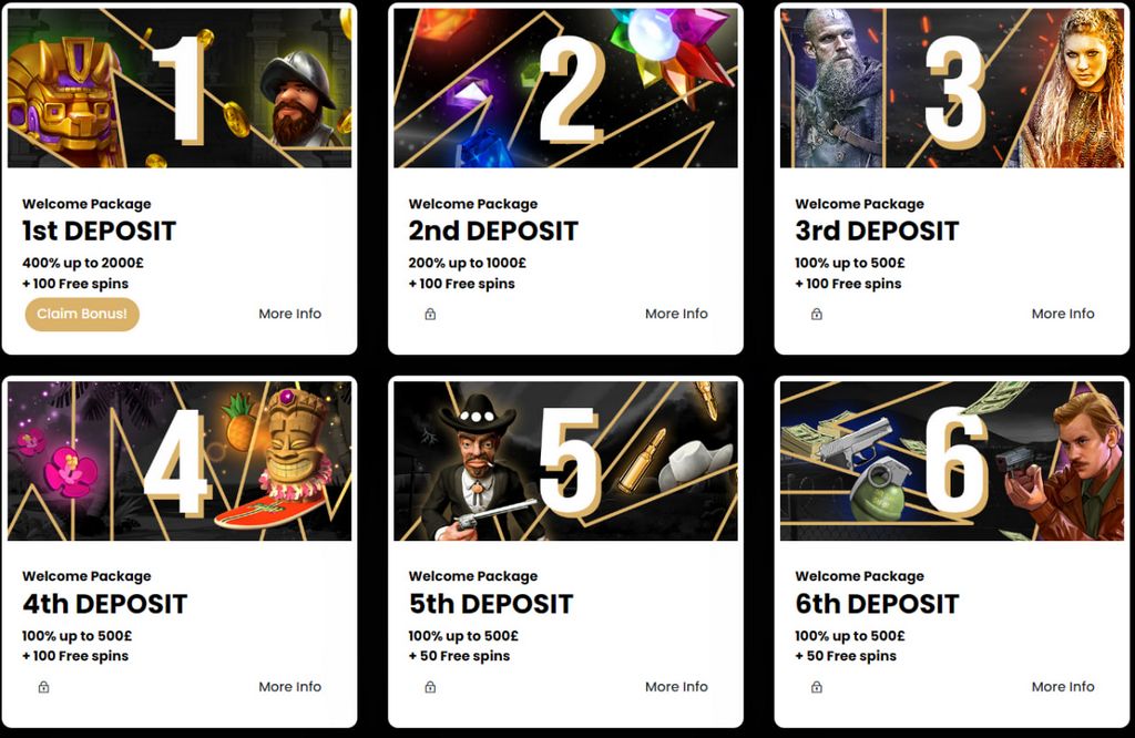 What Can You Dip Into UK Non-GamStop Casino Sites?